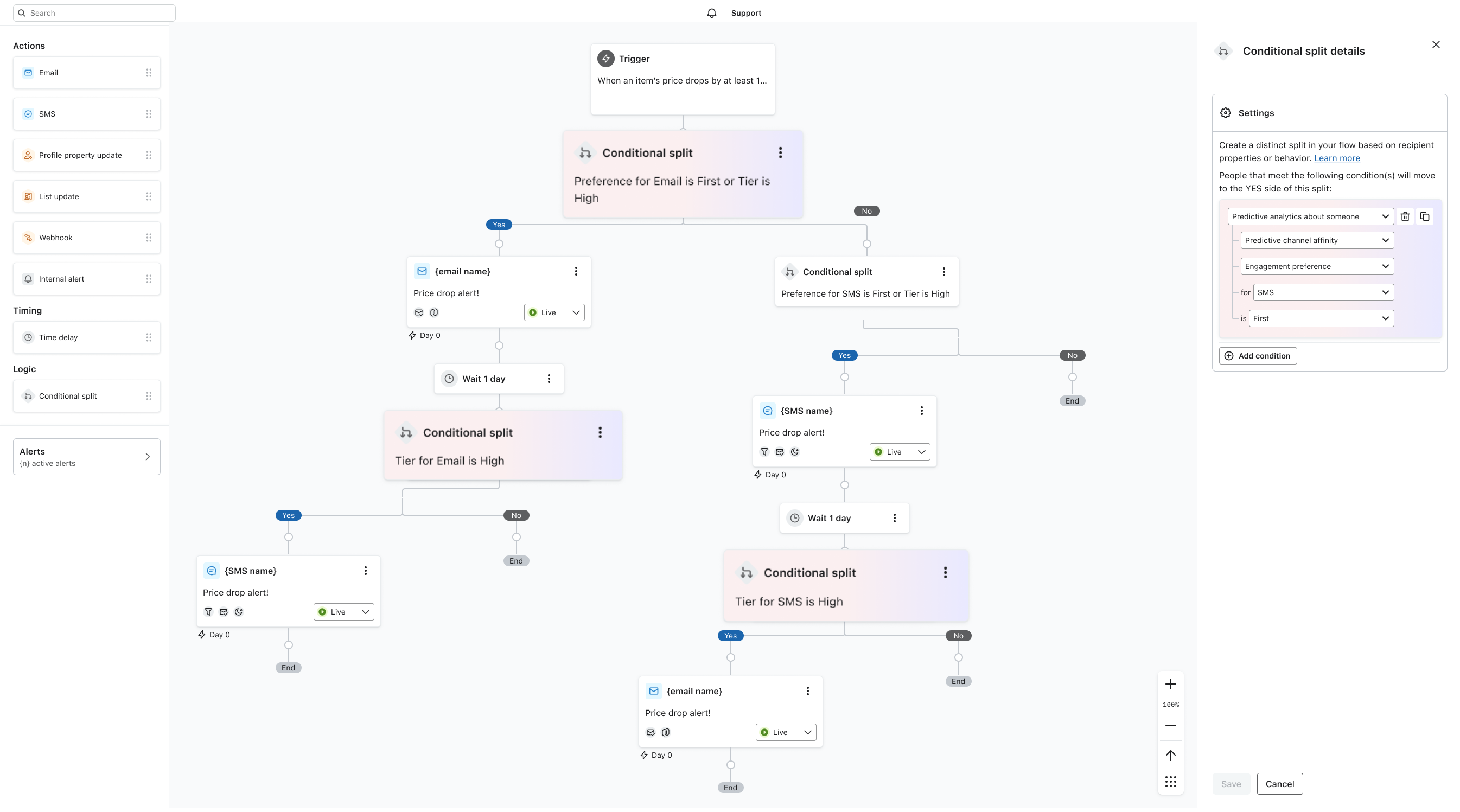 Channel Affinity cover image